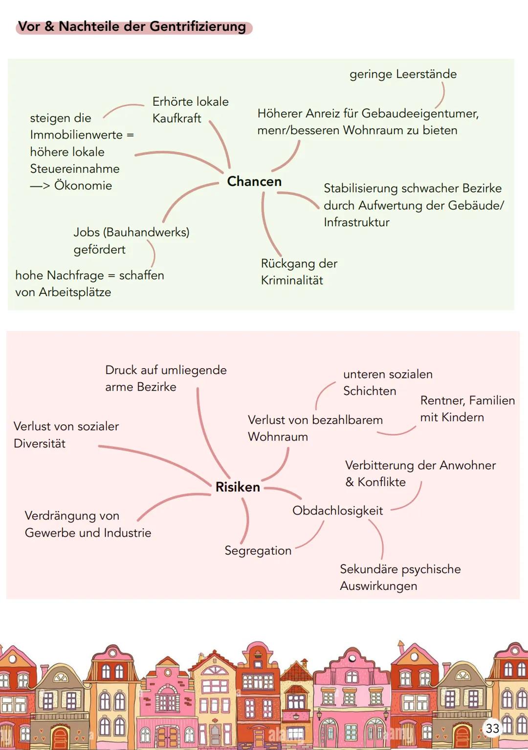 Strukturwandel
Wirtschaftssektoren
W
Primärer Sektor:
Urproduktion (Erstellung materieller Güter organischer Natur)
Landwirtschaft, Forstwir