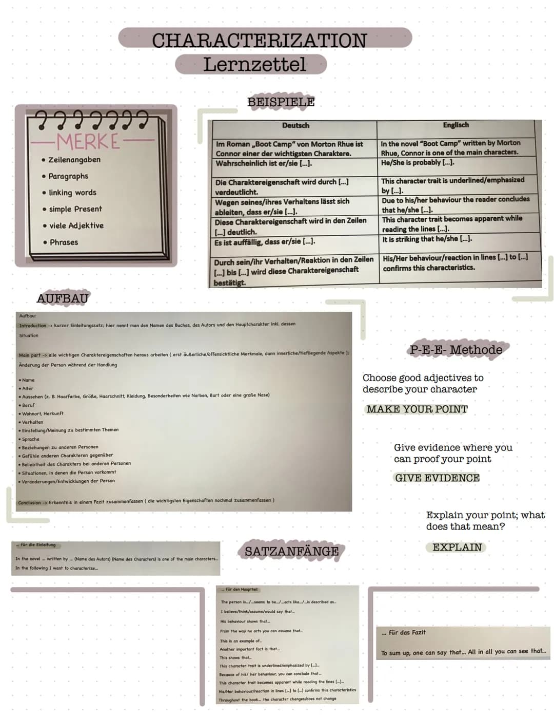 2222222
-MERKE-
• Zeilenangaben
• Paragraphs
• linking words
• simple Present
• viele Adjektive
• Phrases
AUFBAU
Name
Alter
CHARACTERIZATION