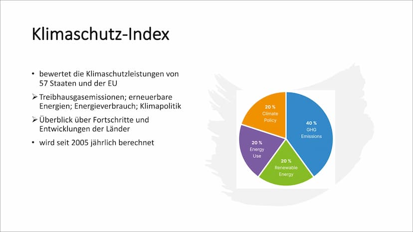 Was genau ist der
Unterschied
zwischen Wetter
und Klima?
KLIMA
WETTER Wetter
Hitzewellen und Schnee-/
Kältewellen sind
Wetterereignisse
phys