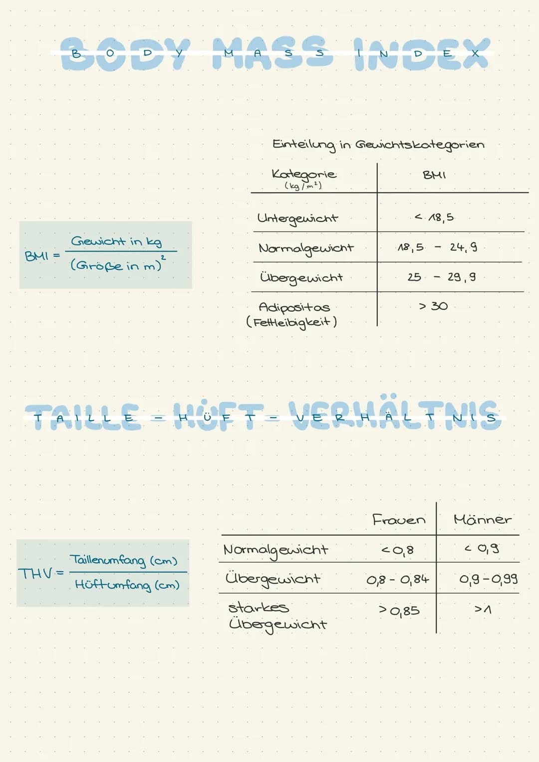 BMI =
BODY MASS INDEX
THV=
Gewicht in kg
(Größe in m)²
2
Einteilung in Gewichtskategorien
Kategorie
(kg/m²)
Taillenumfang (cm)
. Hüftumfang 