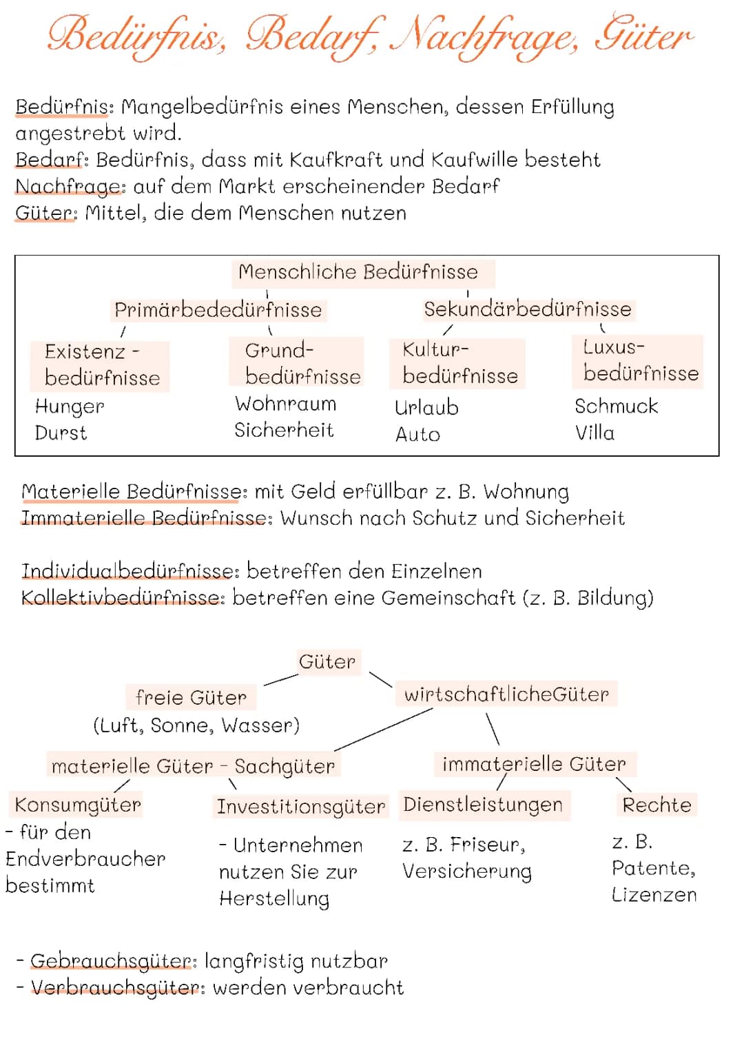 Bedürfnisse, Bedarf und Nachfrage - Einfach erklärt mit Beispielen