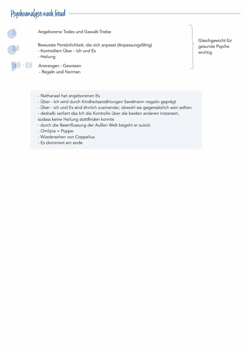 Wie äußert sich der Wahnginn?
NARZISSMUS
MERKMALE
- strake Ich - Bezogenheit
- Selbstverliebheit
- Selbstbewunderung
- egoistisch
- Überschä