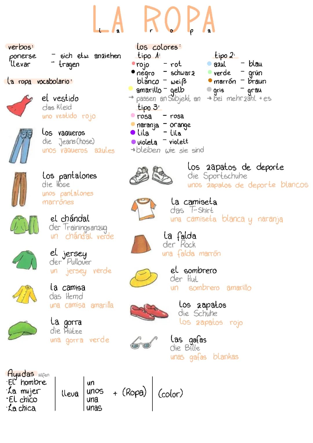 La Ropa
