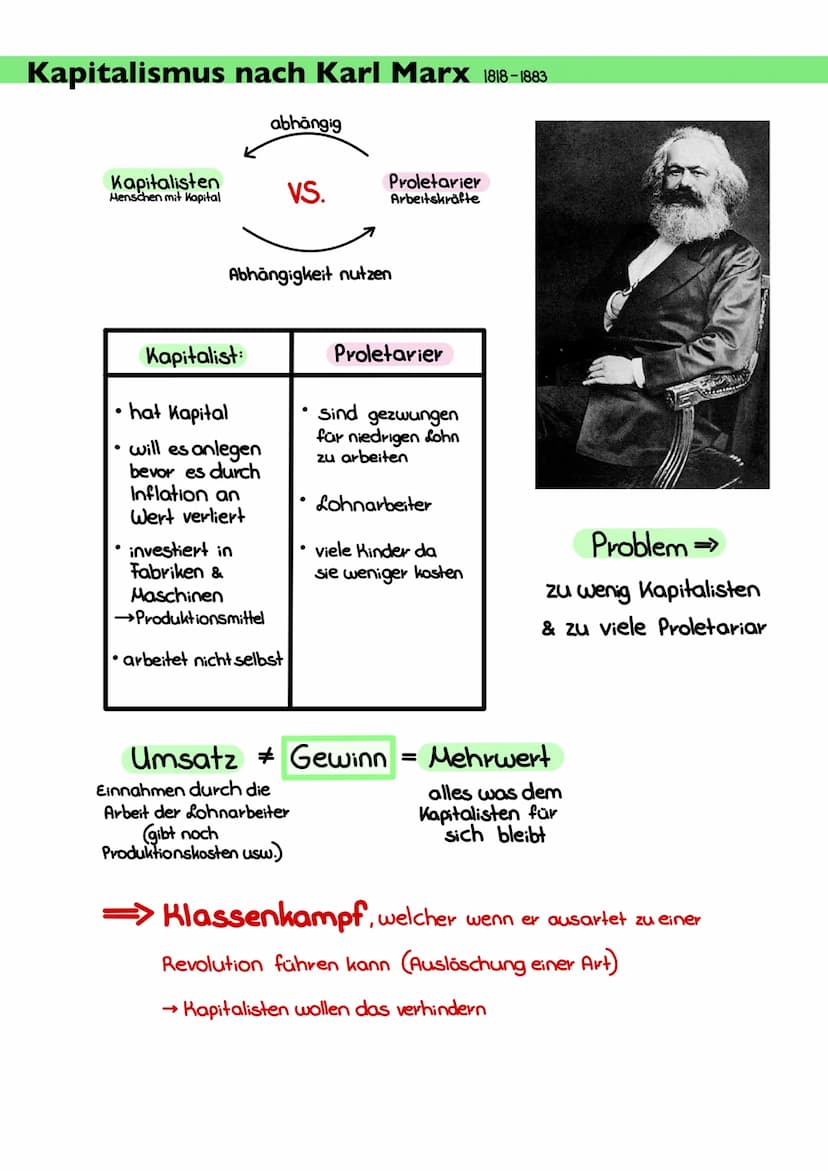 
<p>Am 18. Januar 1871 fand die Reichsgründung statt. Zuvor hatte der preußische König Wilhelm I. im Jahr 1862 den neuen Ministerpräsidenten