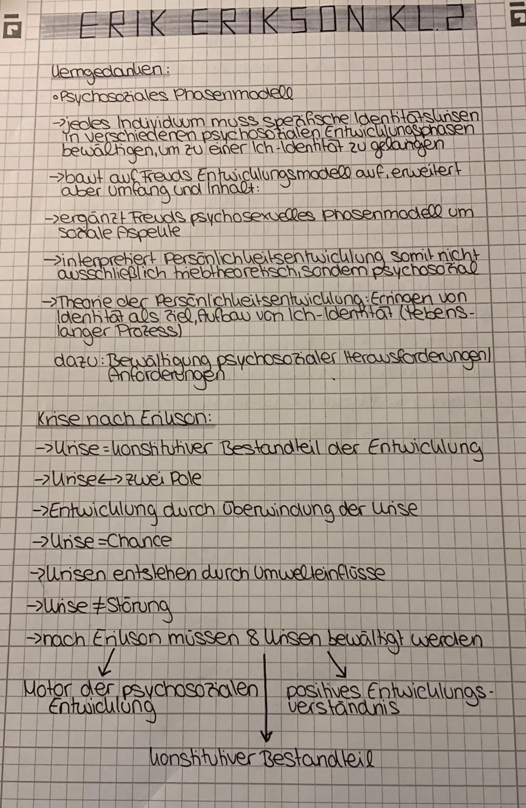 # ERIK ERIKSON KL.2

Uengedanken:
*   Psychosoziales Phasenmodell

->jedes Individuum muss spezifische Identitatsirisen
in verschiedenen psy