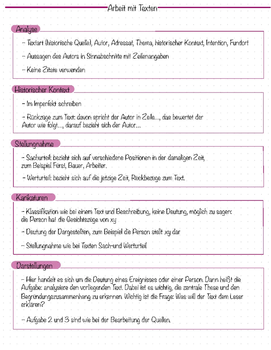 Wiener Kongress – Märzrevolution 