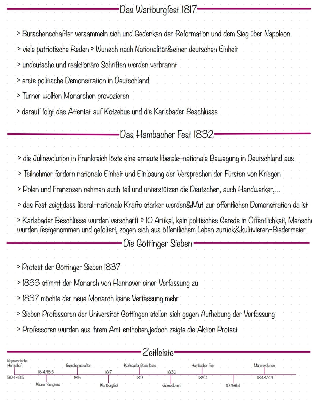 -Arbeit mit Texten
Analyse
- Textart (historische Quelle), Autor, Adressat, Thema, historischer Kontext, Intention, Fundort
- Aussagen des A