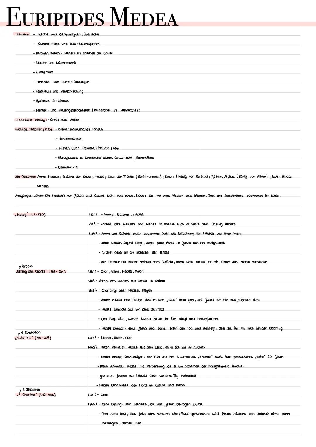 EURIPIDES MEDEA
Themen: - Rache und Gerechtigkeit; überrache
- Cender: Mann und Frau; Emanzipation
- Heroinen / Heros? Mensch als Spielball 