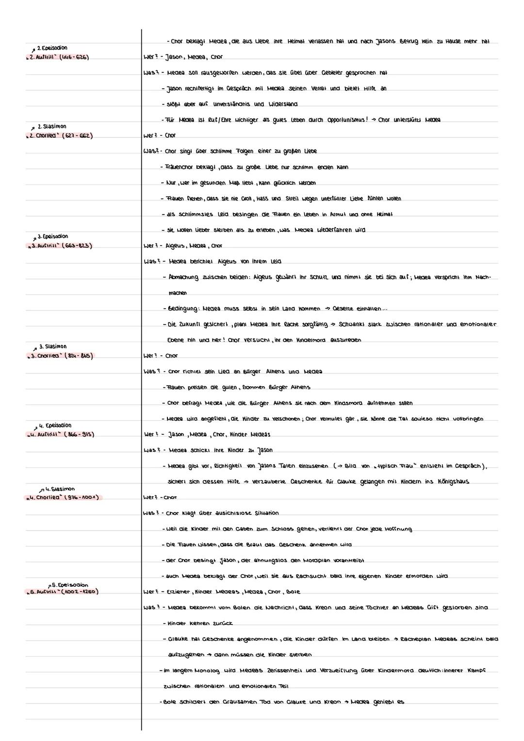 EURIPIDES MEDEA
Themen: - Rache und Gerechtigkeit; überrache
- Cender: Mann und Frau; Emanzipation
- Heroinen / Heros? Mensch als Spielball 