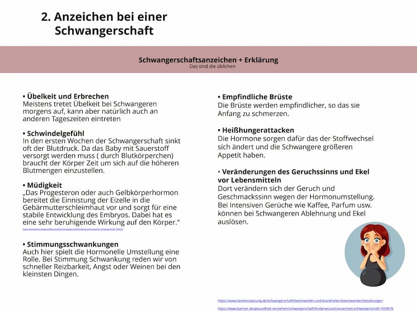 Schwangerschaft Inhaltsverzeichnis
1. Wie kommt es zu einer Schwangerschaft S.4-5
2. Anzeichen bei einer Schwangerschaft. S.6-7
3. Ablauf de
