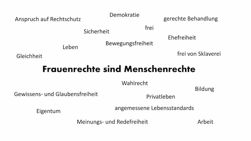 Elisabeth Atapin
Frauenrechte in Entwicklungsländern
Index der geschlechtsspezifischen Ungleichheit (GII)
●
misst Benachteiligung von Frauen