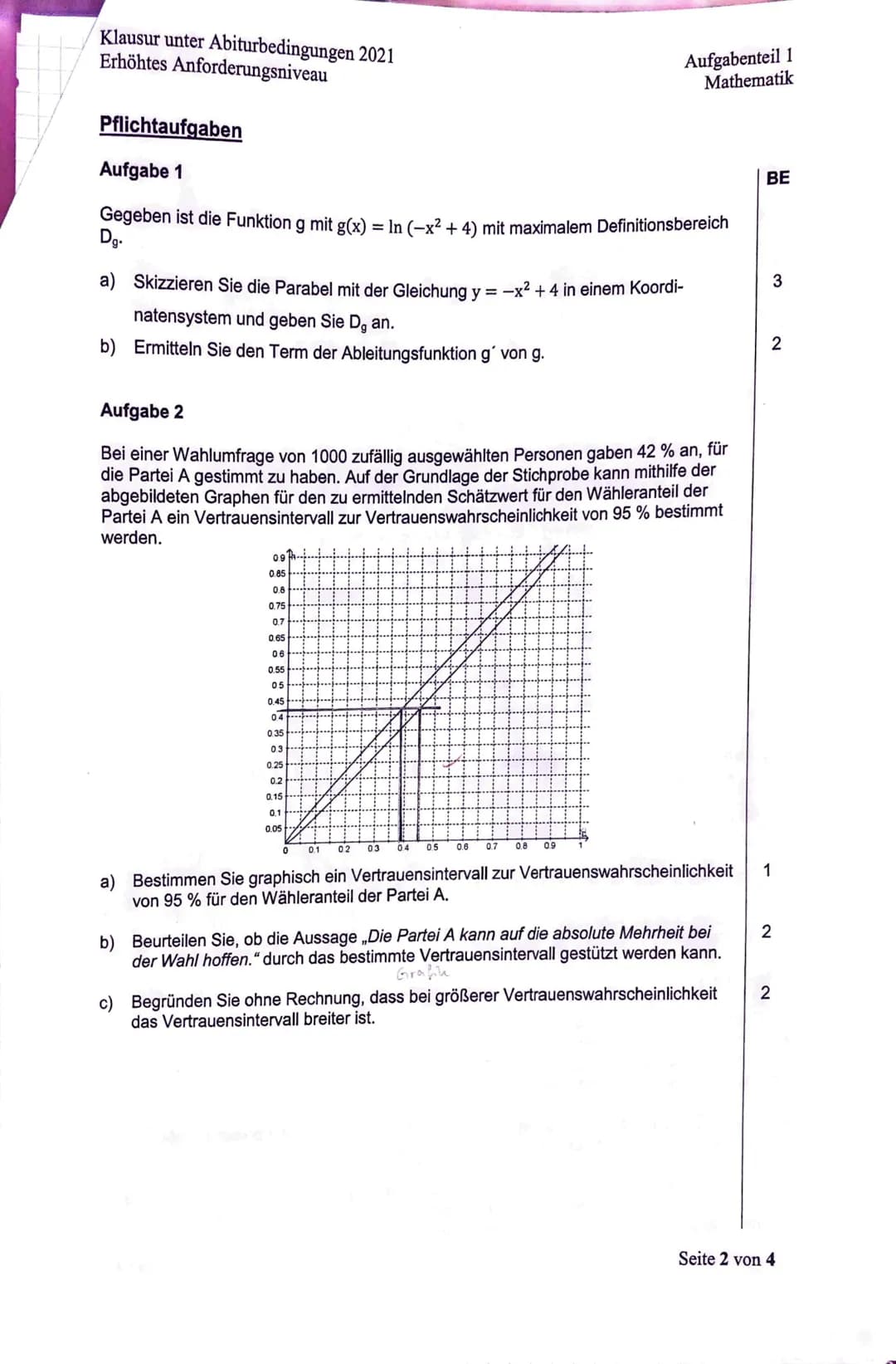 Klausur unter Abiturbedingungen 2021
Erhöhtes Anforderungsniveau
Pflichtaufgaben
Aufgabe 1
Gegeben ist die Funktion g mit g(x) = ln (-x² + 4