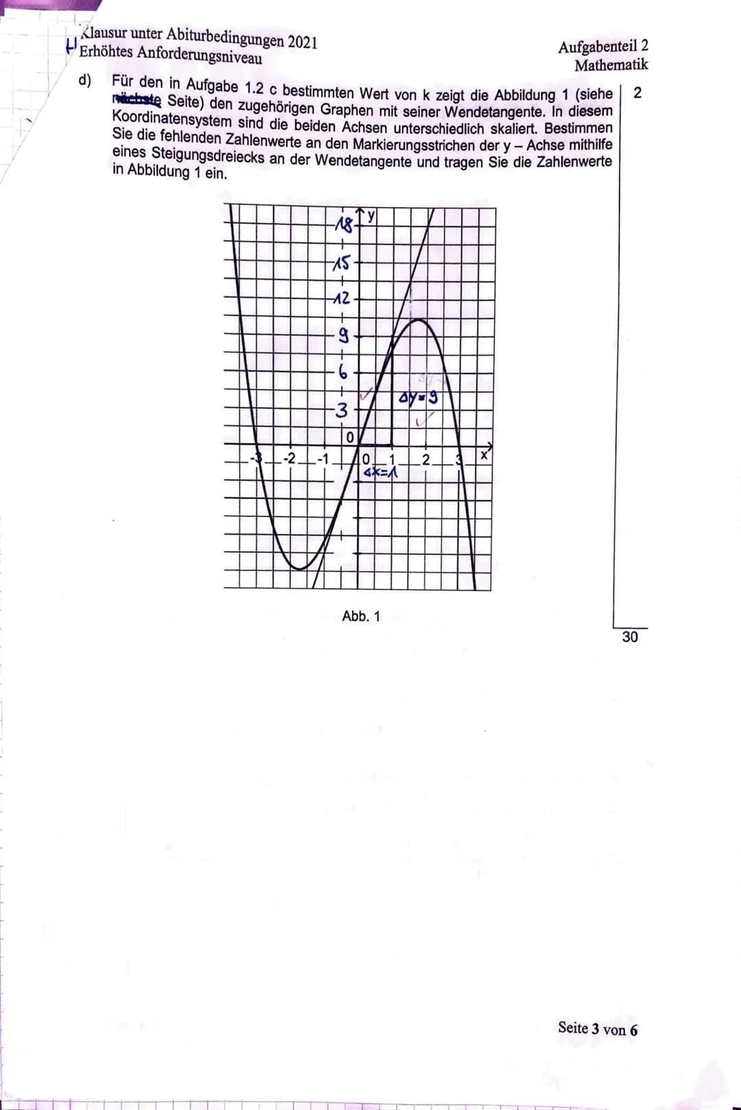 Klausur unter Abiturbedingungen 2021
Erhöhtes Anforderungsniveau
Pflichtaufgaben
Aufgabe 1
Gegeben ist die Funktion g mit g(x) = ln (-x² + 4