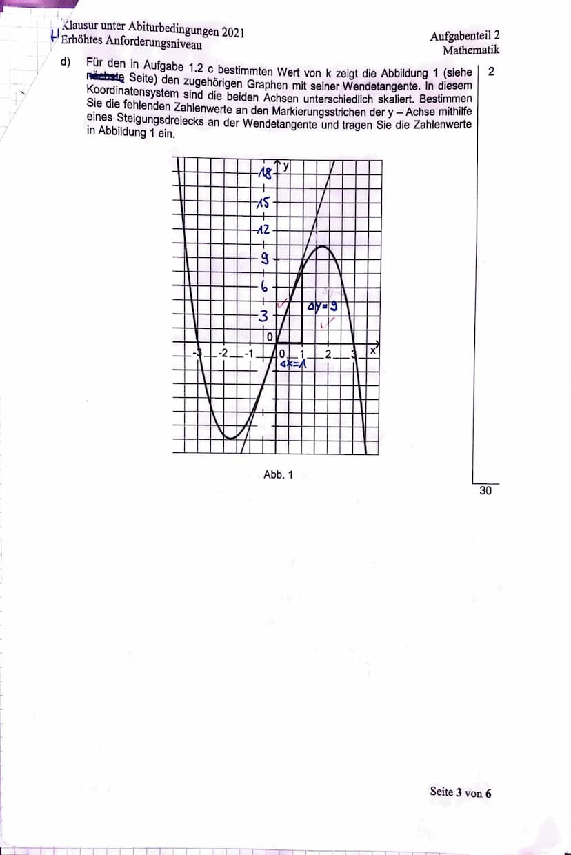Klausur unter Abiturbedingungen 2021
Erhöhtes Anforderungsniveau
Pflichtaufgaben
Aufgabe 1
Gegeben ist die Funktion g mit g(x) = ln (-x² + 4