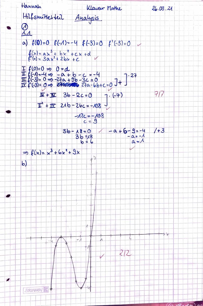 Klausur unter Abiturbedingungen 2021
Erhöhtes Anforderungsniveau
Pflichtaufgaben
Aufgabe 1
Gegeben ist die Funktion g mit g(x) = ln (-x² + 4