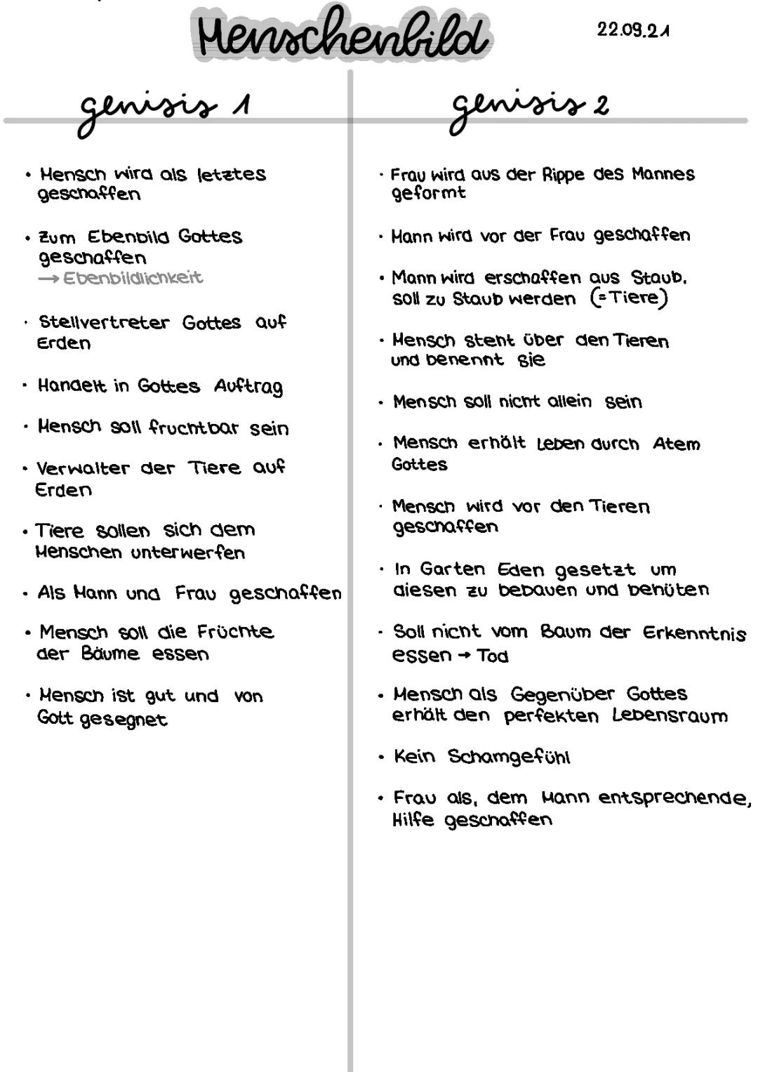 Menschenbilder in der Bibel