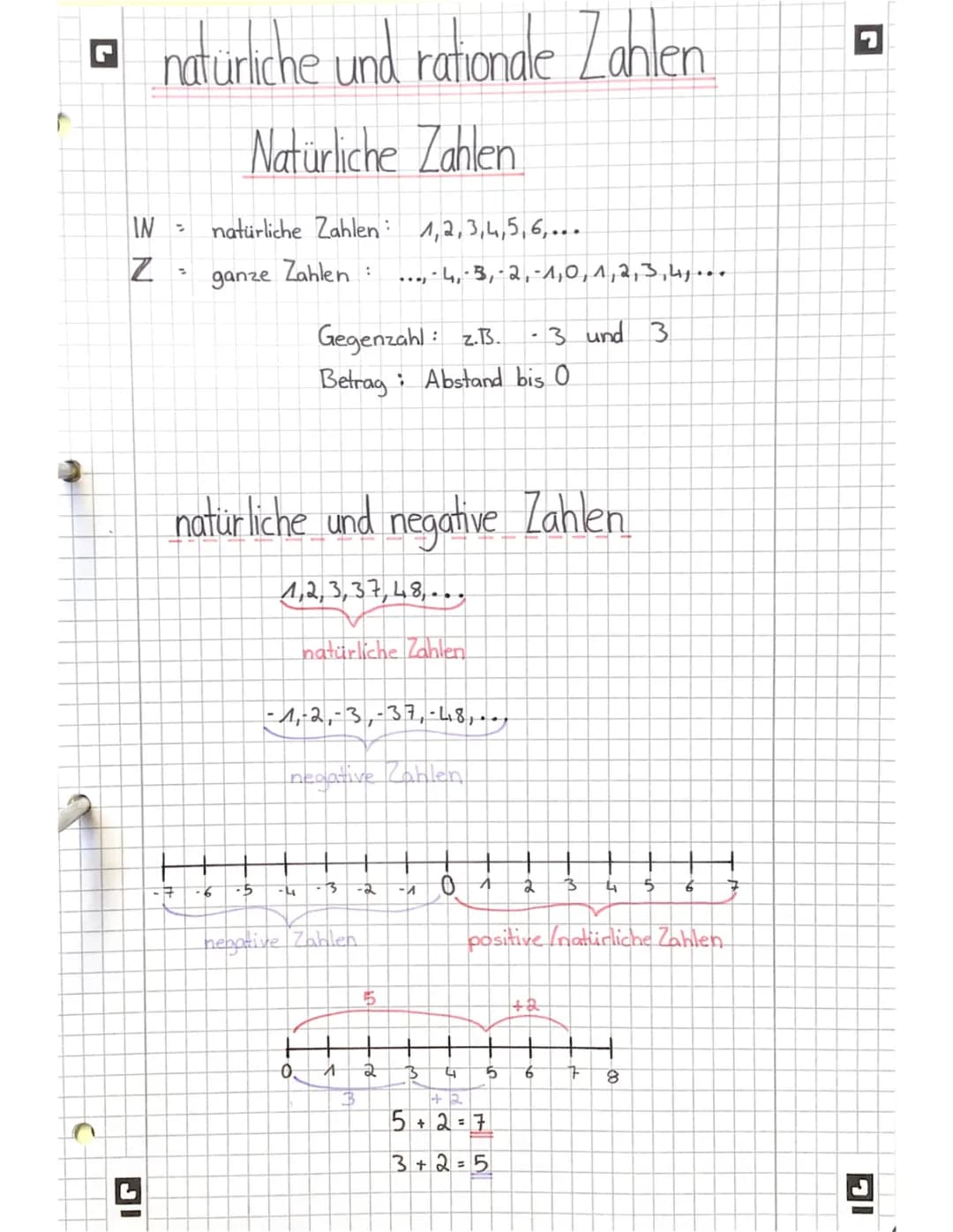 natürliche und rationale Zahlen 