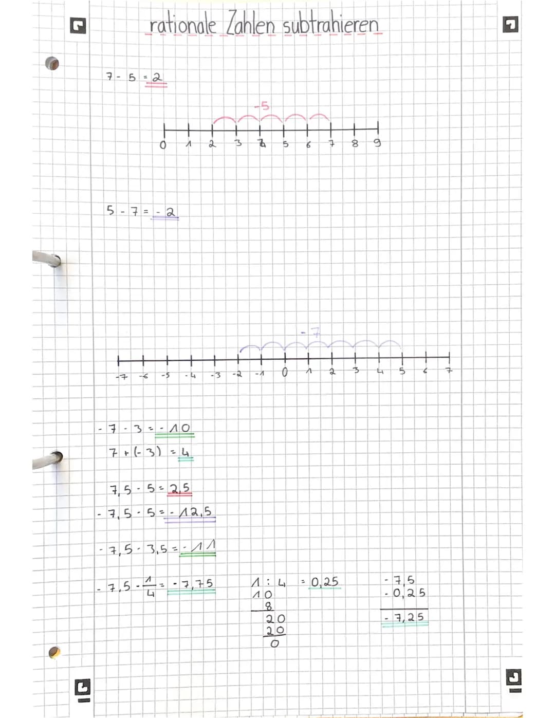 natürliche und rationale Zahlen
Natürliche Zahlen
IN - natürliche Zahlen: 1,2,3,4,5,6,...
Z
Zahlen:
ganze
-7
=
-6 -5
-4
natürliche und negat