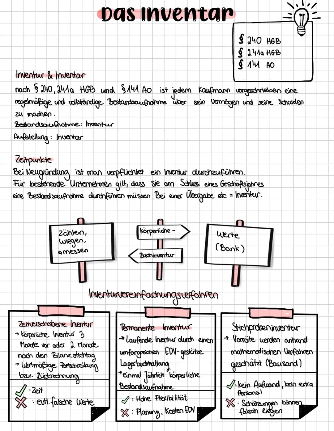 6
Arbeit NR. 1 Grundsätze
! Grundsatz der Übersichtlich keit
ein Sachverständiger dritter muss sich zurechtfinden können
7 Änderungen müssen