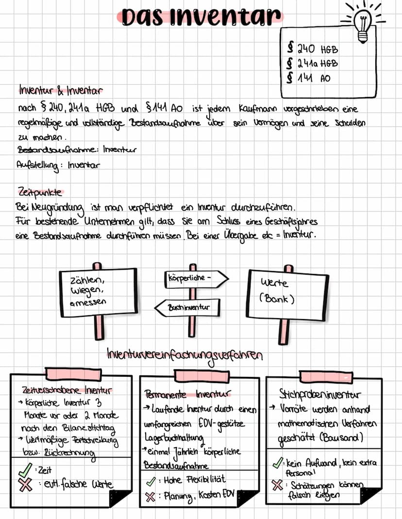 6
Arbeit NR. 1 Grundsätze
! Grundsatz der Übersichtlich keit
ein Sachverständiger dritter muss sich zurechtfinden können
7 Änderungen müssen