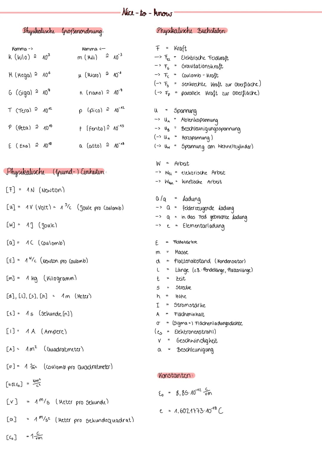 -> Jedes Elektron trägt die
Elementarladung:
-C= 1.6021773-10-19 C
Wel=q.u
=> HERLEITUNG:
Wpot
= m. g⋅h = Fg.h
-> n =d, weil der Plattenabst