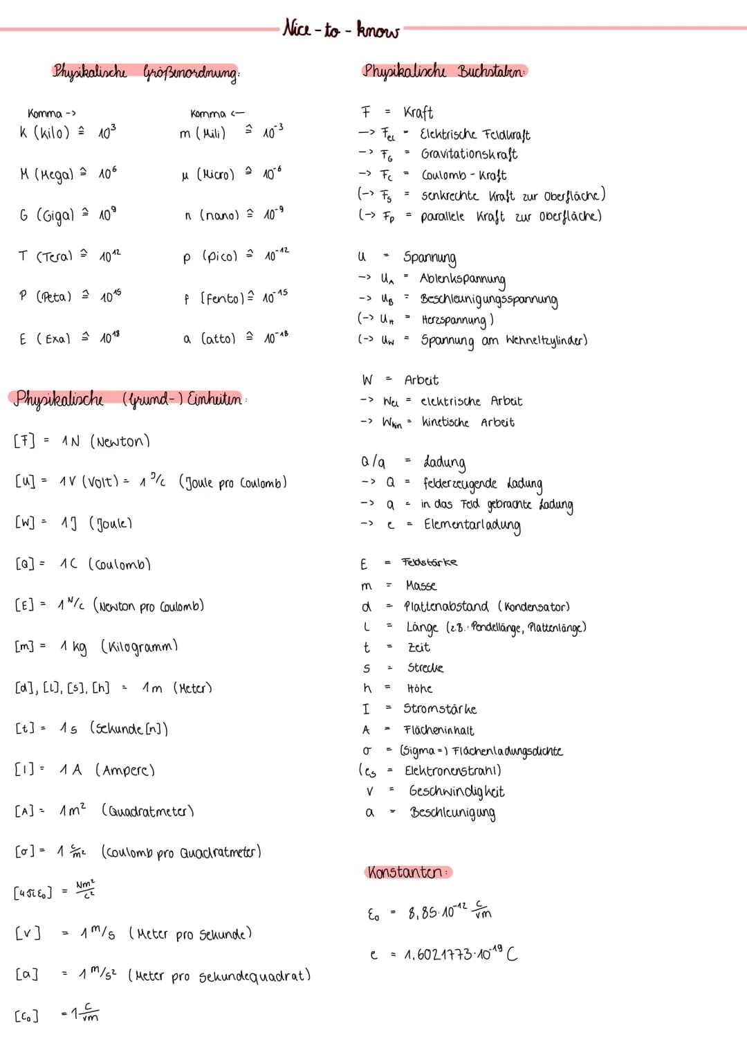 -> Jedes Elektron trägt die
Elementarladung:
-C= 1.6021773-10-19 C
Wel=q.u
=> HERLEITUNG:
Wpot
= m. g⋅h = Fg.h
-> n =d, weil der Plattenabst