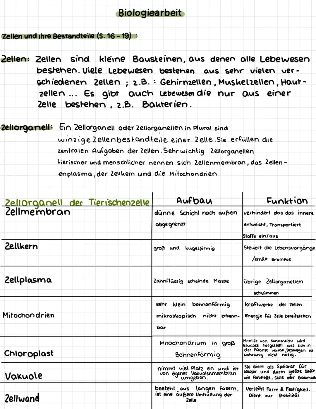 Zellen und ihre Bestandteile (S. 16 - 19) ›
Zellen: Zellen sind kleine Bausteinen, aus denen alle Lebewesen
bestehen. Viele Lebewesen besteh