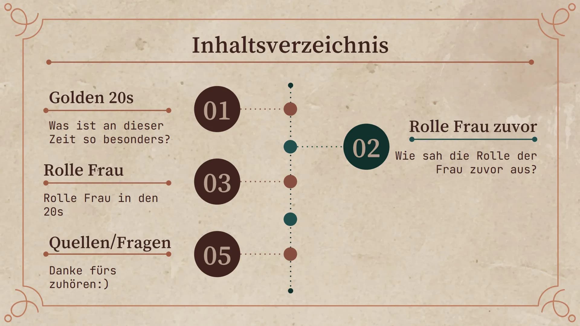 O
Goldene
Zwanziger und
die Rolle der
Frau
Szatara, Rana und Leonie
60 Golden 20s
Was ist an dieser
Zeit so besonders?
Rolle Frau
Rolle Frau