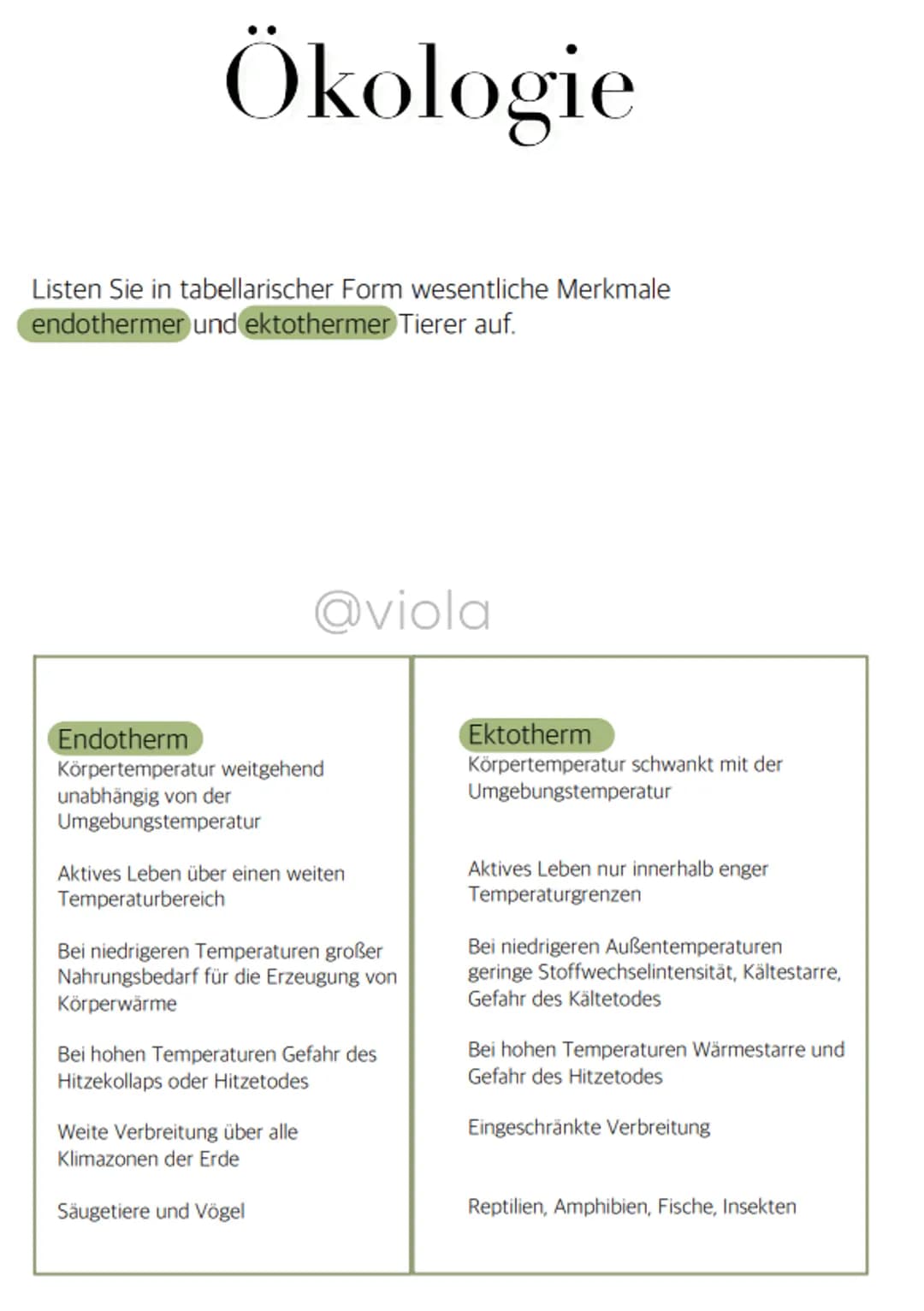 Ökologie
Definiere folgende Begriffe:
Biotop
Biozönose
Ökosystem
Ökosphäre
@viola
Biotop: Lebensraum für die Organismen eines Ökosystems
Bio