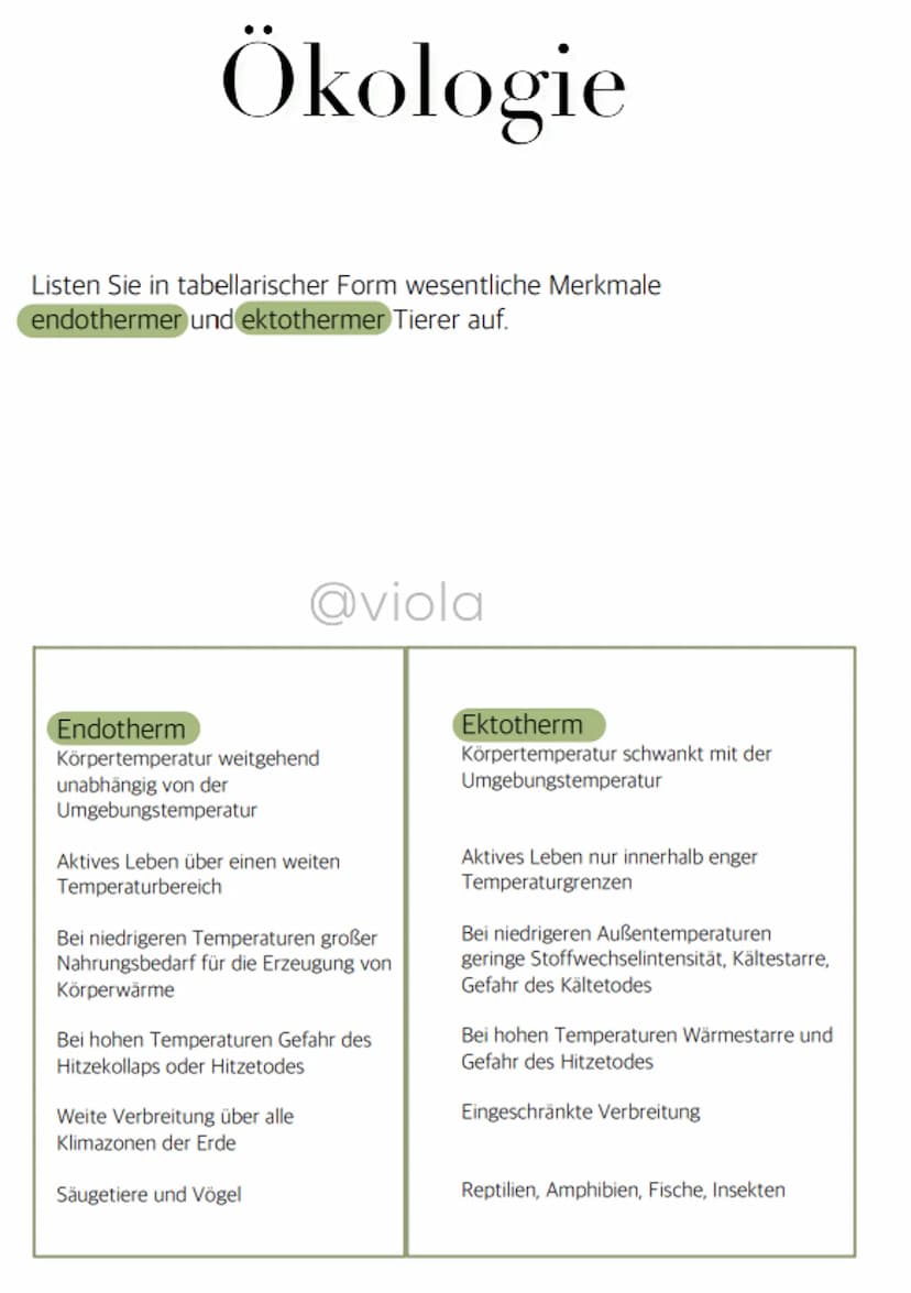 Ökologie
Definiere folgende Begriffe:
Biotop
Biozönose
Ökosystem
Ökosphäre
@viola
Biotop: Lebensraum für die Organismen eines Ökosystems
Bio