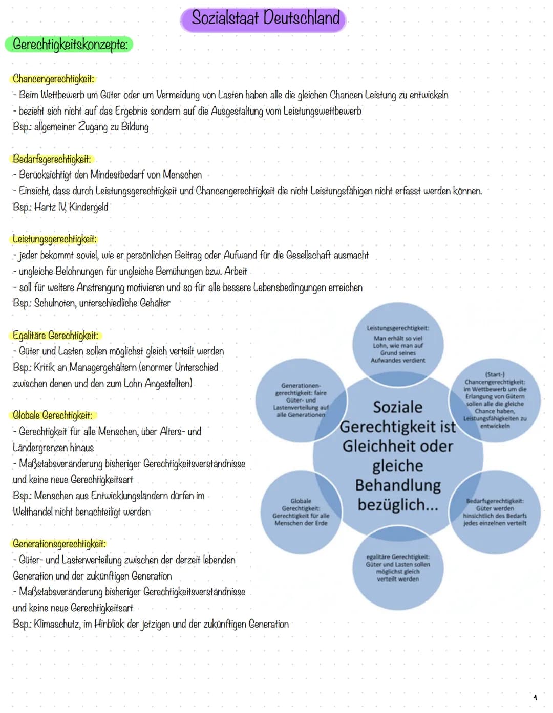 Gerechtigkeitskonzepte:
Sozialstaat Deutschland
Chancengerechtigkeit:
- Beim Wettbewerb um Güter oder um Vermeidung von Lasten haben alle di