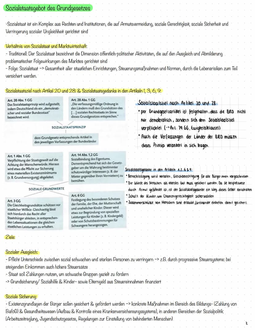 Gerechtigkeitskonzepte:
Sozialstaat Deutschland
Chancengerechtigkeit:
- Beim Wettbewerb um Güter oder um Vermeidung von Lasten haben alle di