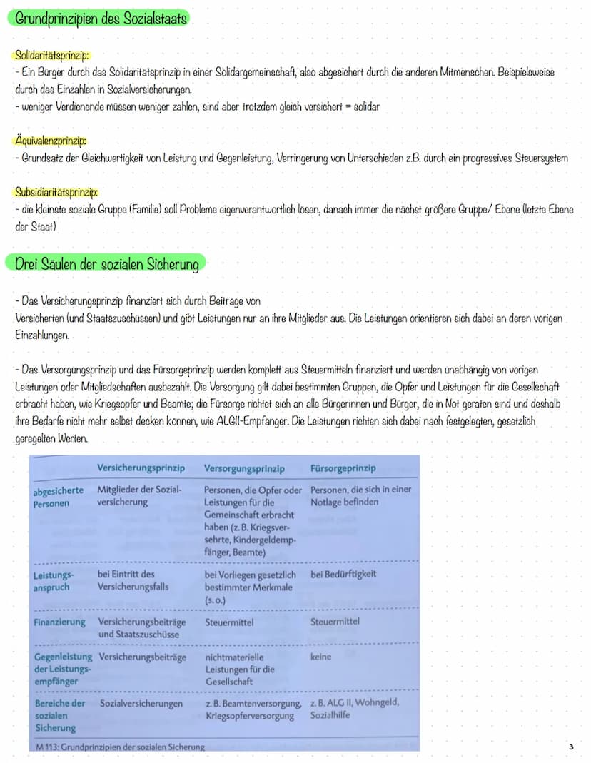 Gerechtigkeitskonzepte:
Sozialstaat Deutschland
Chancengerechtigkeit:
- Beim Wettbewerb um Güter oder um Vermeidung von Lasten haben alle di