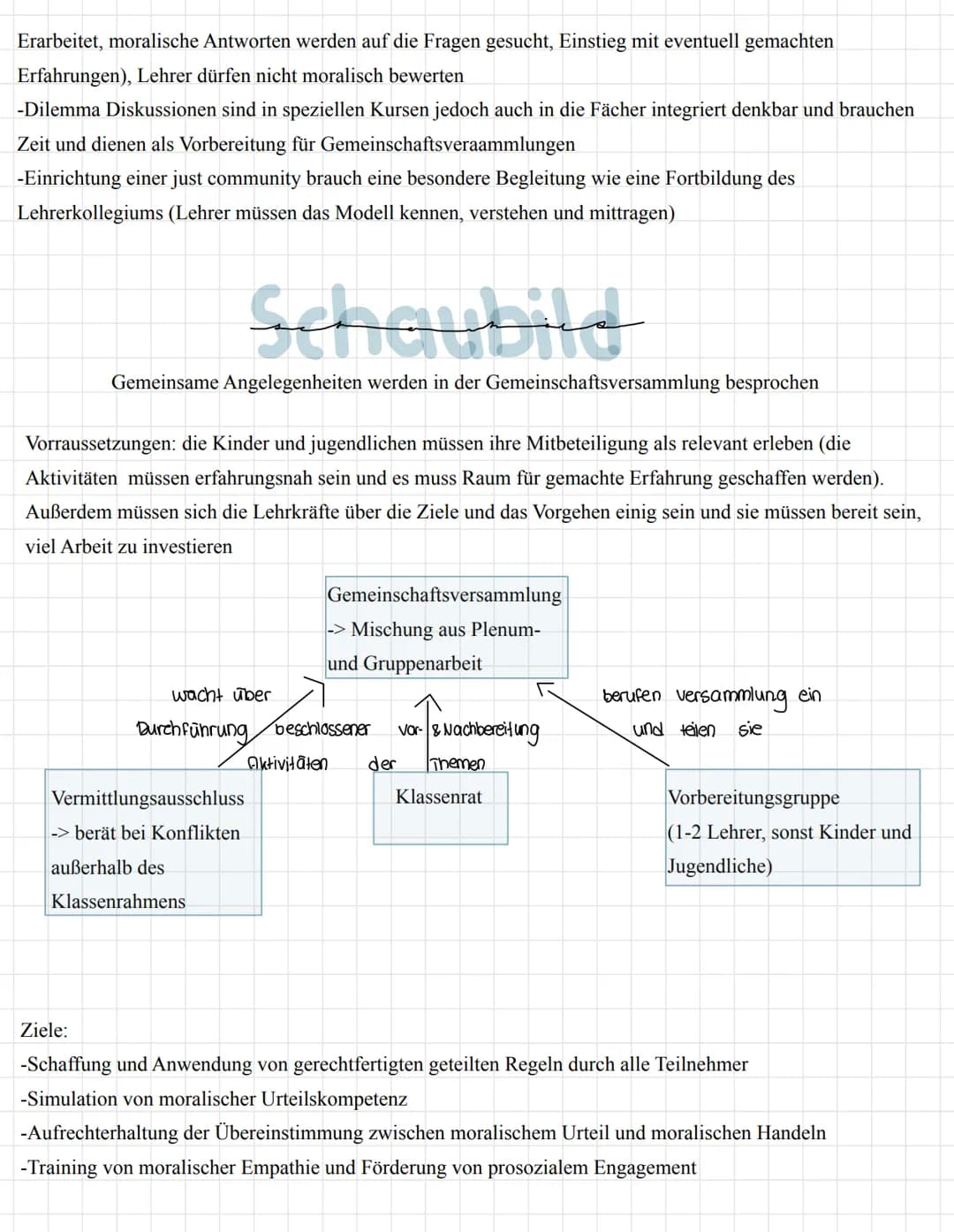 Just Community
->ist eine Erziehungsmaßnahme von Kohlberg. Moralische Entwicklung lässt sich hier durch moralisches
handeln erlernen. Die De