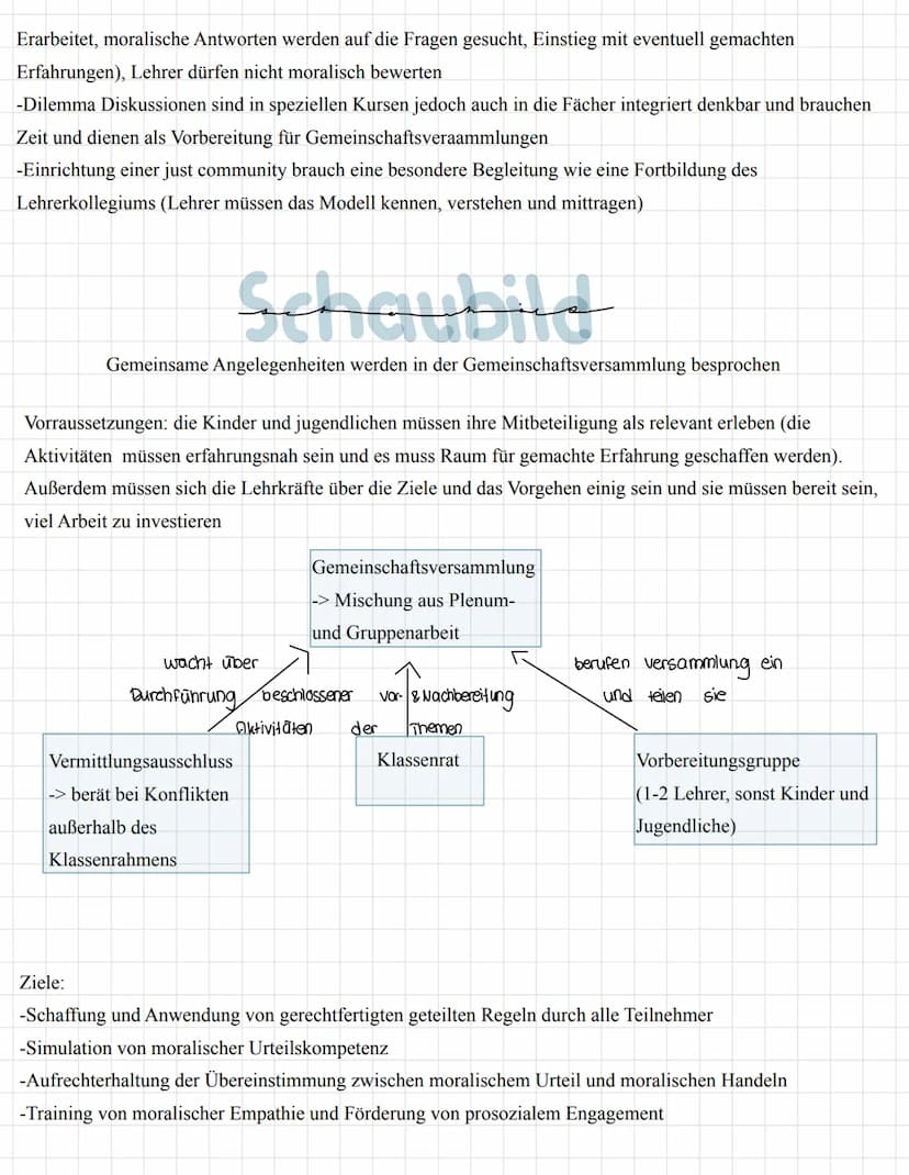 Just Community
->ist eine Erziehungsmaßnahme von Kohlberg. Moralische Entwicklung lässt sich hier durch moralisches
handeln erlernen. Die De