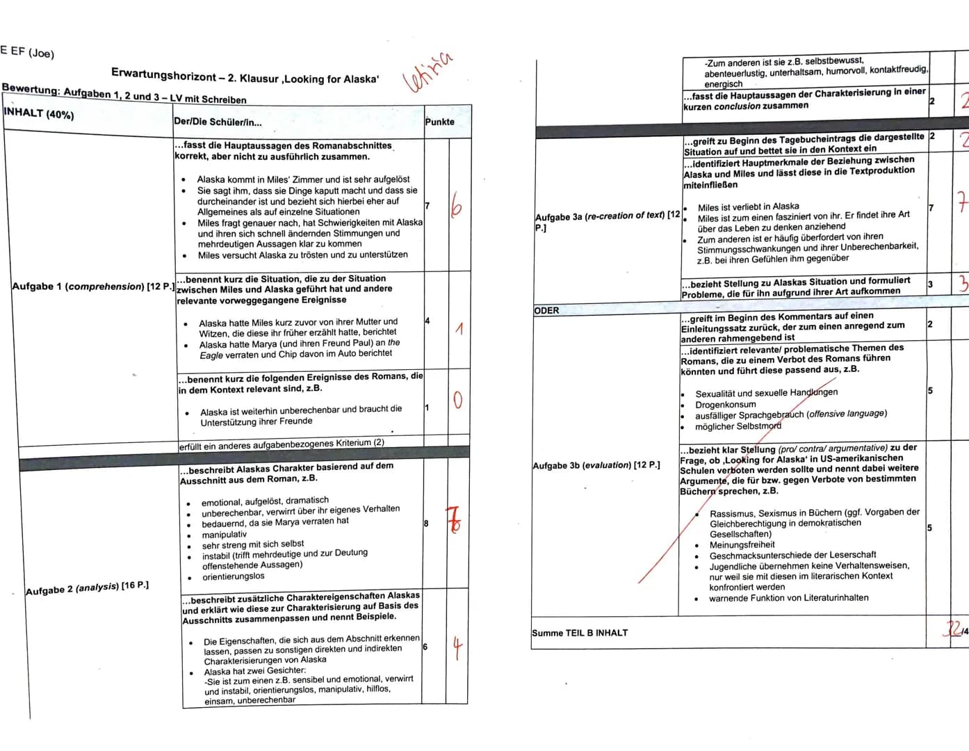 5
EF Englisch
Date: 2/th mar 2021
Tasks:
1. Summarize the extract from the chapter forty-four days before and briefly put it into context of