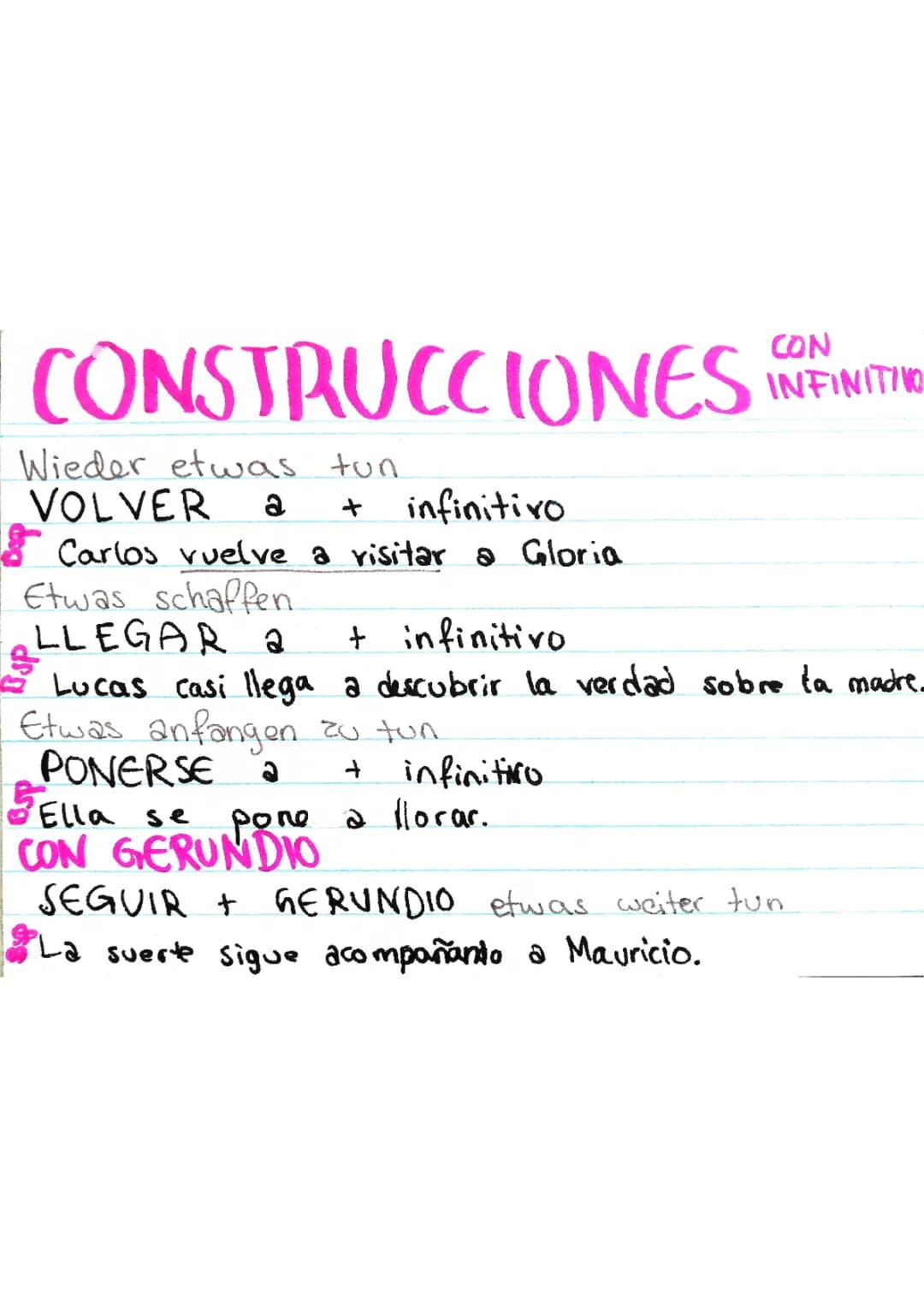 Aprende el Infinitivo y el Gerundio en Español: Ejercicios y Perífrasis Verbales