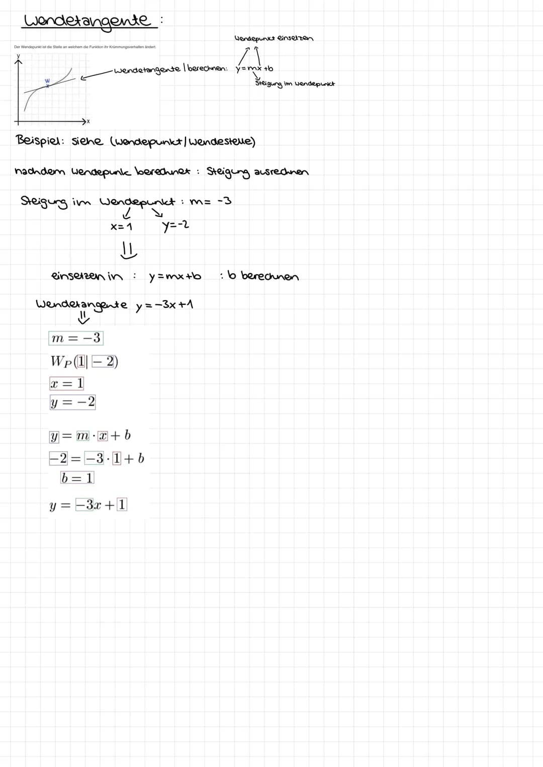 (lokale) Extremstelle bestimmen
notw. Bed.: f'(x)=0
hin. Bed.
: f'(x) = 0 und VZW.
Xo als mögliche Extremstelle
TP: f'(xoth) <0
f'(xoth) >0
