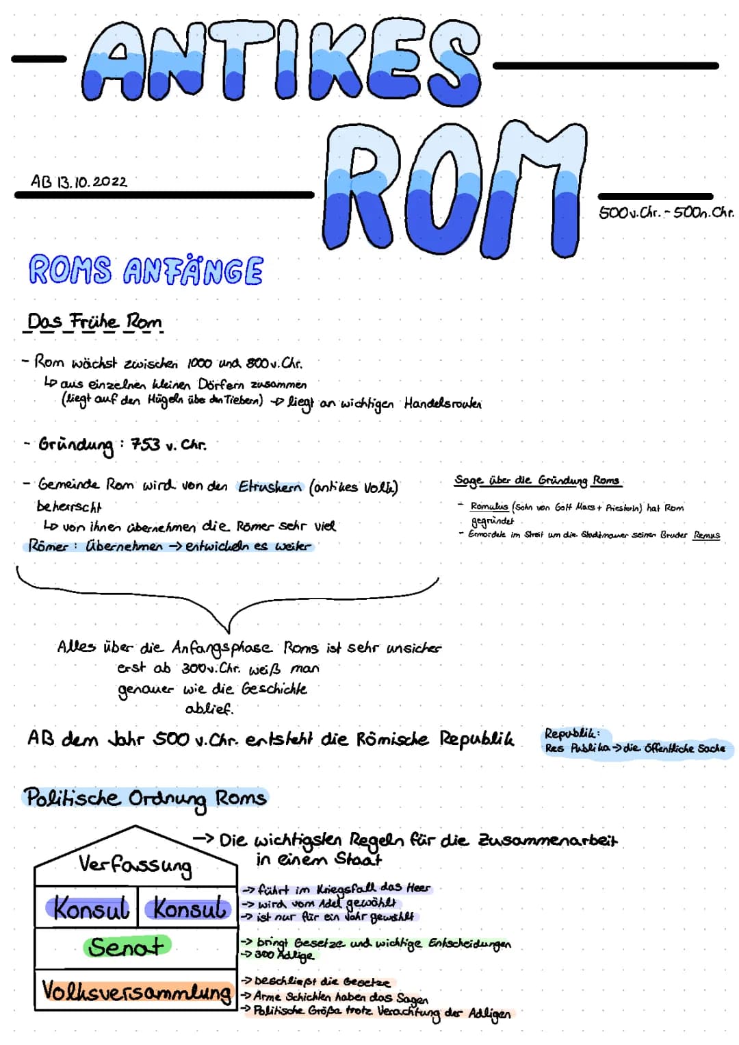 Antikes Rom