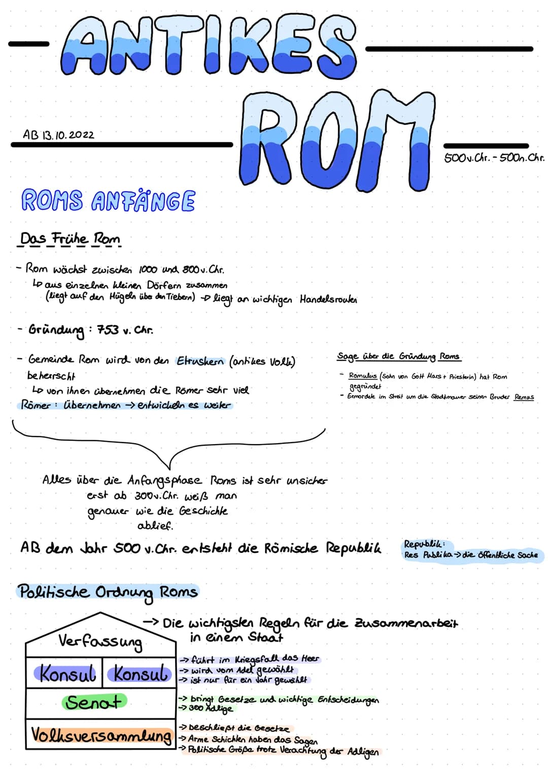 ANTIKES
AB 13.10.2022
ROMS ANFÄNGE
Das Frühe Rom
- Rom wächst zwischen 1000 und 800 v. Chr.
LD aus einzelnen kleinen Dörfern zusammen
(liegt