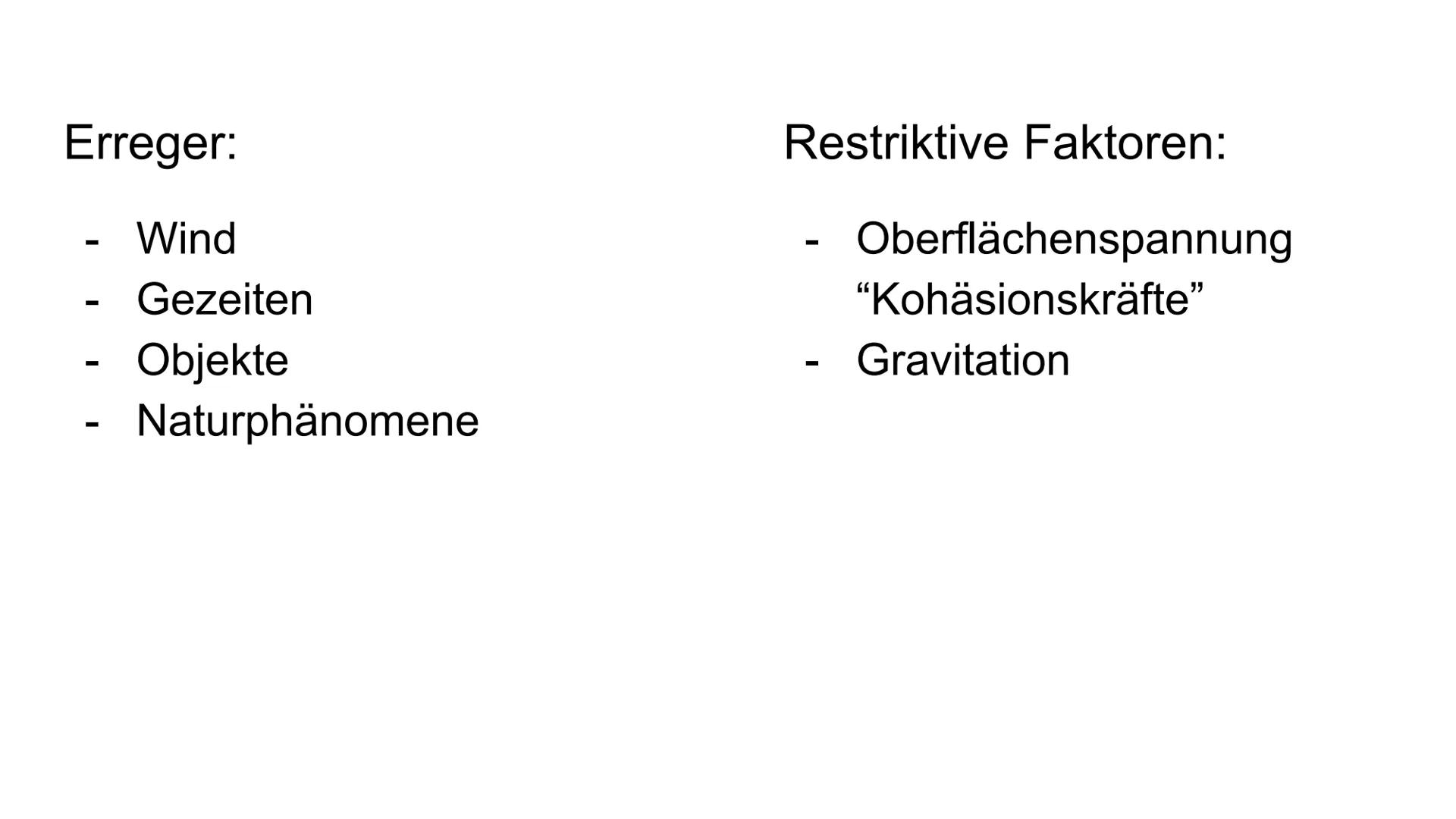 Physik GK
Mechanische Wellen Inhaltsverzeichnis
-
-
-
-
Entstehung von mech. Wellen
Ausbreitung von mech. Wellen
Überlagerung von Wellen
Ste