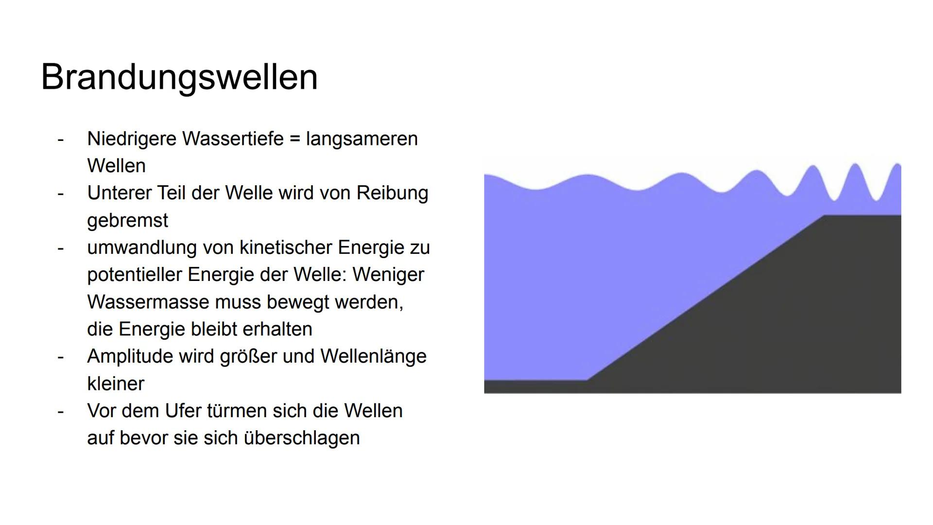 Physik GK
Mechanische Wellen Inhaltsverzeichnis
-
-
-
-
Entstehung von mech. Wellen
Ausbreitung von mech. Wellen
Überlagerung von Wellen
Ste