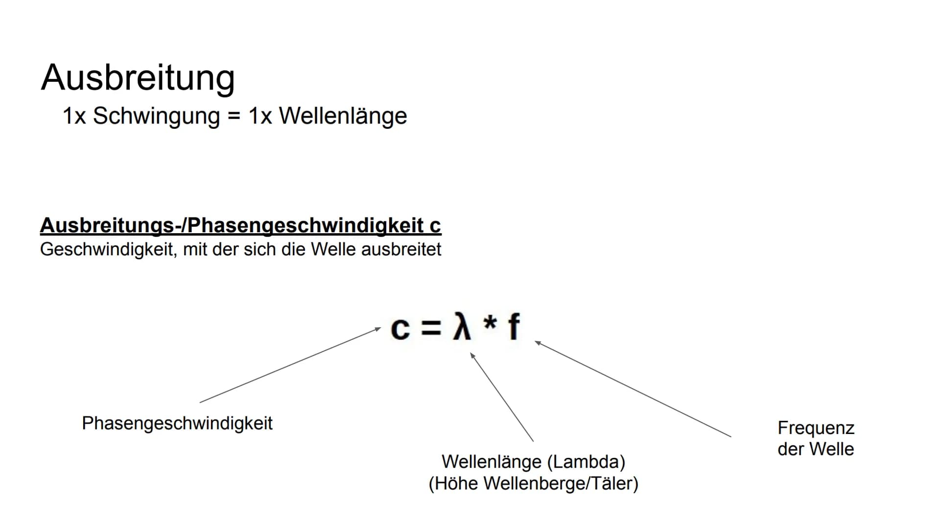 Physik GK
Mechanische Wellen Inhaltsverzeichnis
-
-
-
-
Entstehung von mech. Wellen
Ausbreitung von mech. Wellen
Überlagerung von Wellen
Ste