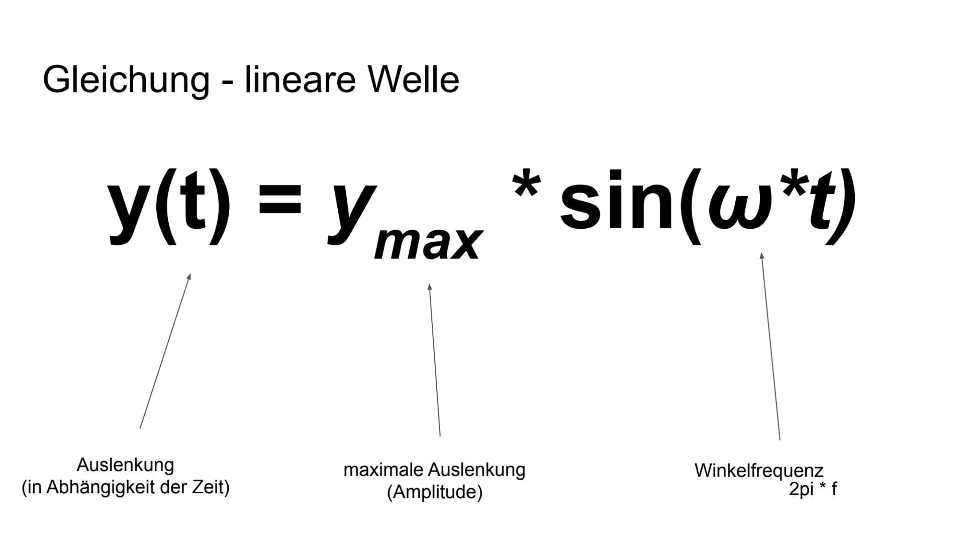 Physik GK
Mechanische Wellen Inhaltsverzeichnis
-
-
-
-
Entstehung von mech. Wellen
Ausbreitung von mech. Wellen
Überlagerung von Wellen
Ste