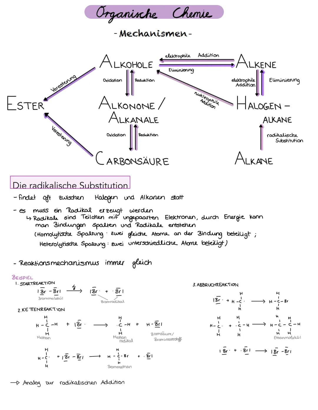 ESTER
Veresterung
Veresterung
BEISPIEL
I. STARTREAKTION
1Br - Brl
3rommolekül
2.KETTENREAKTION
H
H-C-H
H
Methan
H
1
Die radikalische Substit