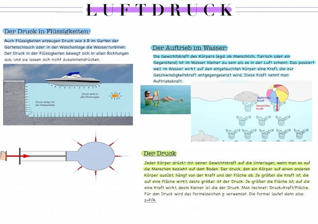 Know Plakat zum Thema Luftdruck thumbnail