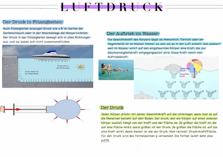 Know Plakat zum Thema Luftdruck thumbnail