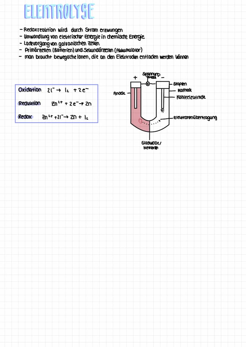 REDOX REAKTIONEN
Oxidation: Abgabe von Elektronen
Reduktion Aufnahme von Eleutronen
Redoxreaktionen: Übertragung von Elektronen
Vorgehen bei