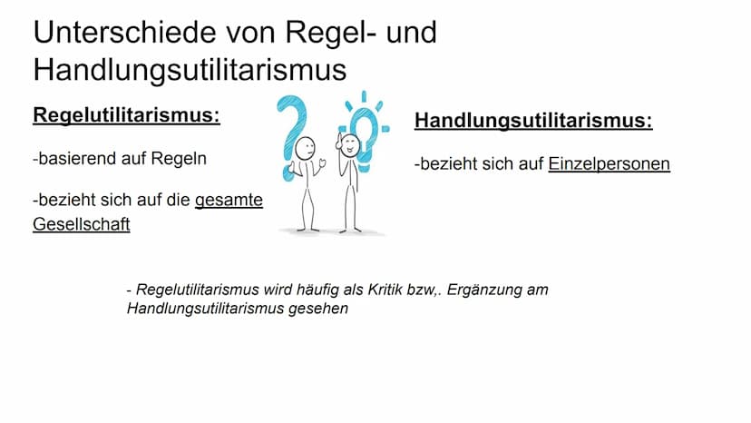 Regelutilitarismus
im Vergleich zum Handlungsutilitarismus
? Inhaltsverzeichnis
1. Handlungsutilitarismus
2. Regelutilitarismus
3. Unterschi