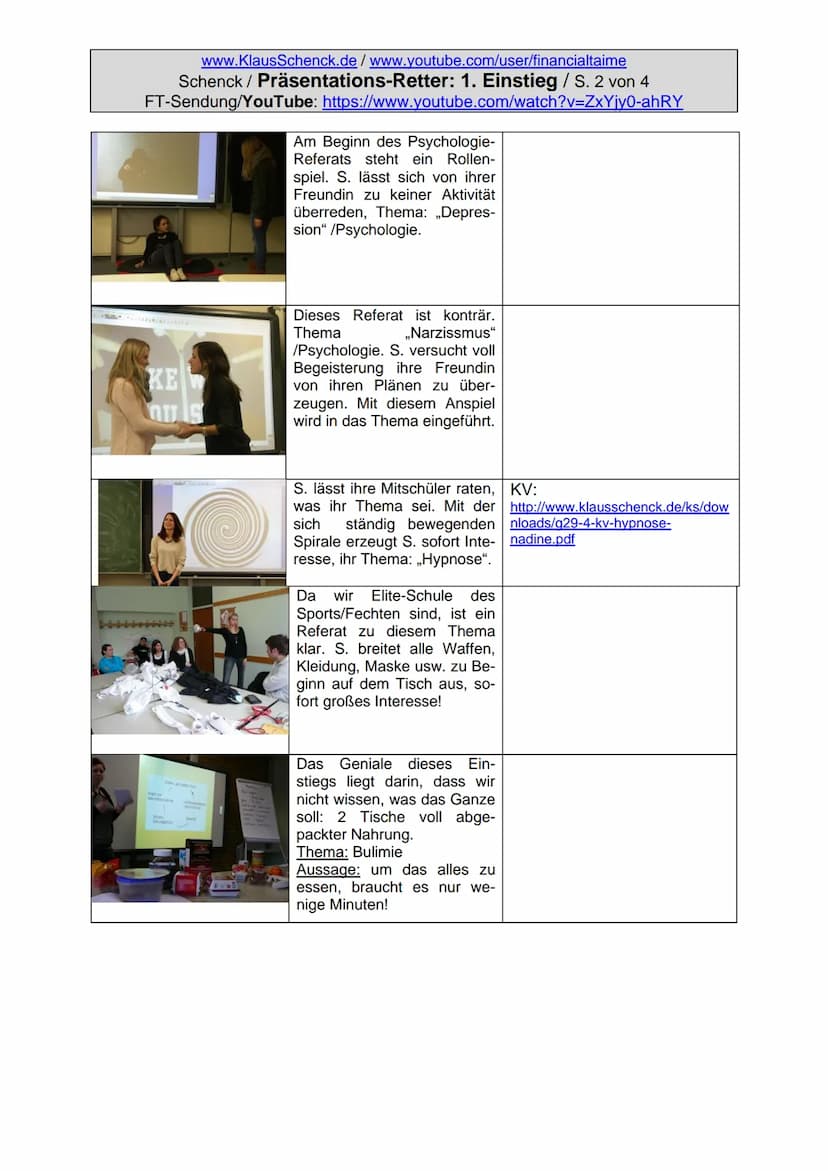 Psychologie-Kurse: www.KlausSchenck.de/www.youtube.com/user/financialtaime
Ergänzung (2016): Schenck / Präsentations-Retter: 1. Einstieg / S